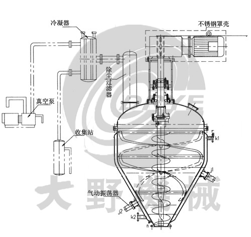日本大野机械立式螺带混合机产品工艺设计图