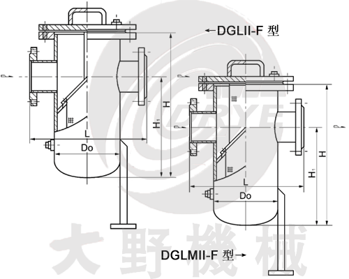日本大野机械篮式法兰连接重叠型直通对头式过滤器（DGLMII-F型）产品设计图