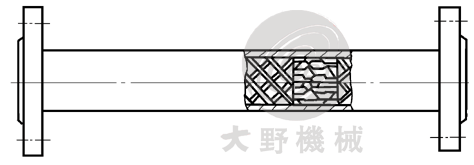 日本大野机械SX型静态混合器产品设计图