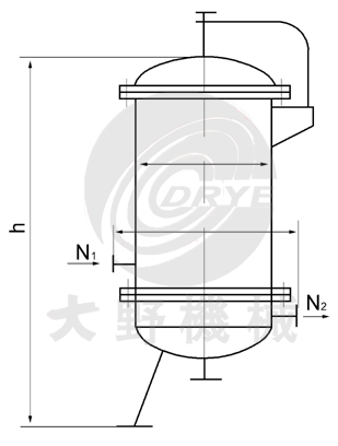 日本大野機械非金屬濾芯精細過濾器結構尺寸（典型結構II）圖