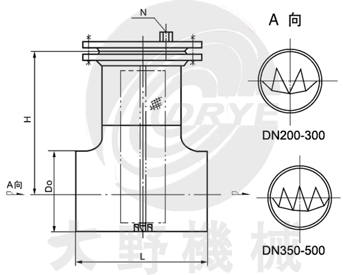 日本大野机械T型对焊连接折叠直通式过滤器（DGTMI-W型）产品设计图