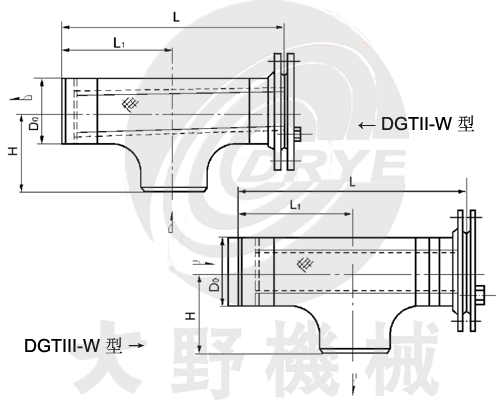 ձҰеTͶԺӷʽDGTIII-WͣƷͼ